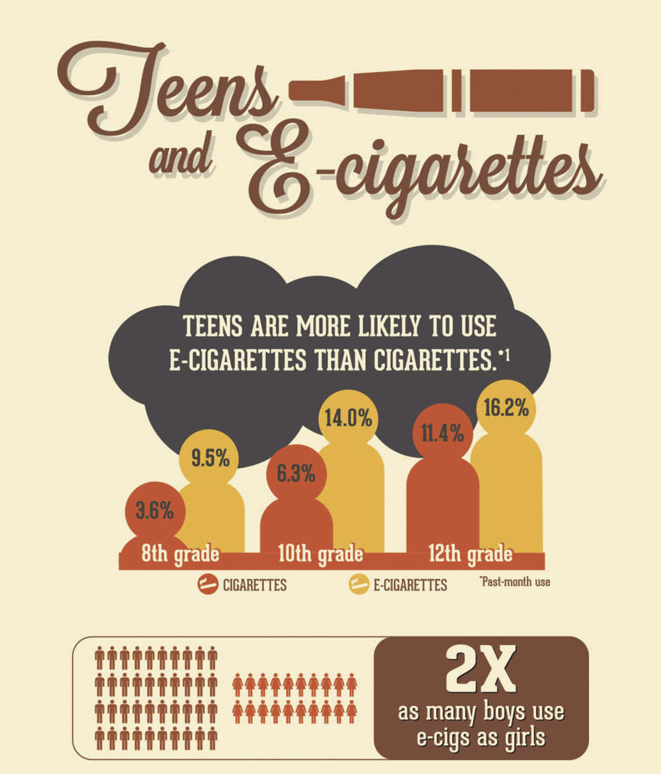 ecigteen01.jpg
